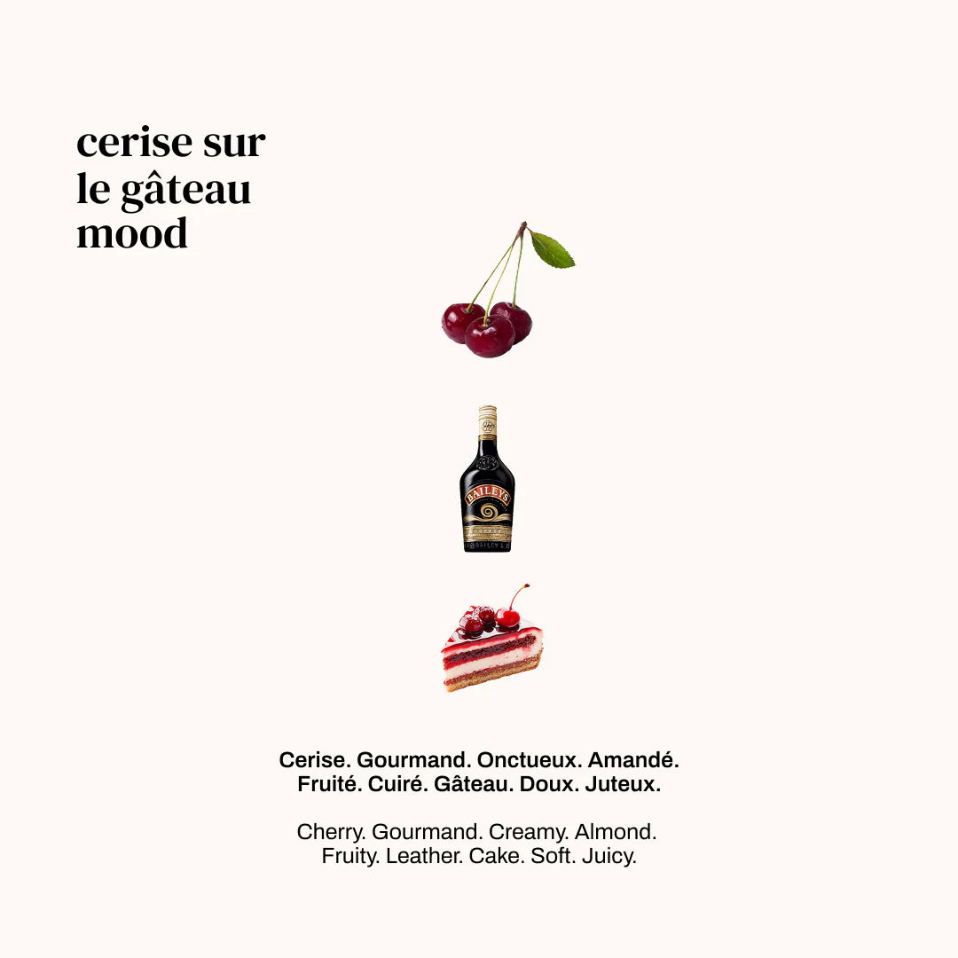 Versatile - Cerise sur le gâteau - Eau de parfum sans alcool 15 ml
