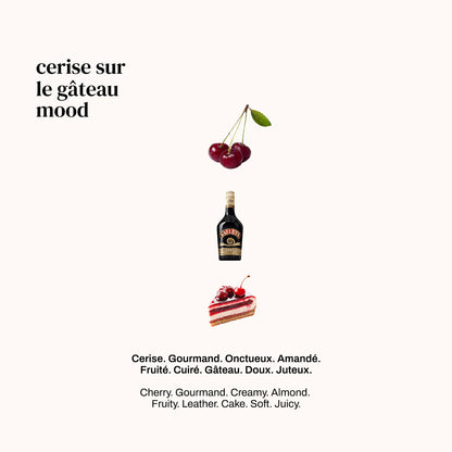 Versatile - Cerise sur le gâteau - Eau de parfum sans alcool 15 ml