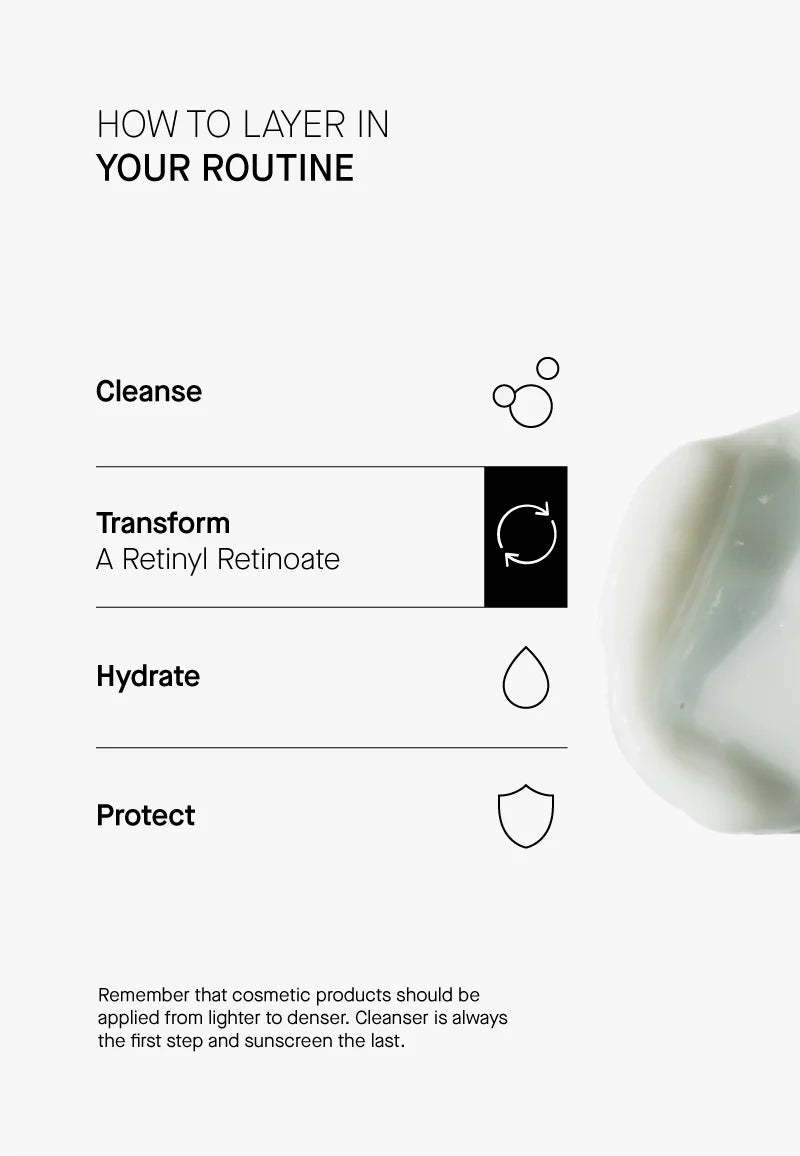 Theramid - A Retinyl Retinoate Traitement Anti-Âge au Rétinoate de Rétinyle